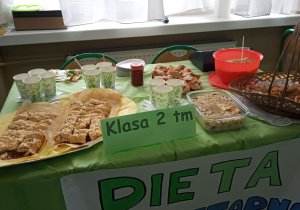 DZIEŃ WARZYW I OWOCÓW