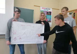 SUKCES ZAWODOWY