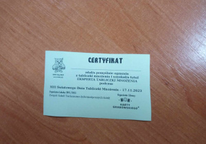Dzień tabliczki mnożenia