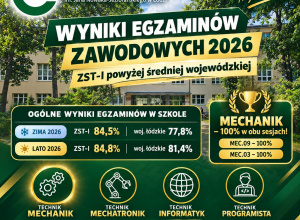 Wyniki egzaminów zawodowych 2026 – mamy powody do satysfakcji!