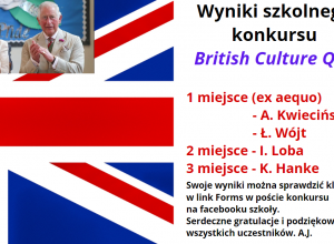 Wyniki szkolnego konkursu: ,,British Culture Quiz".